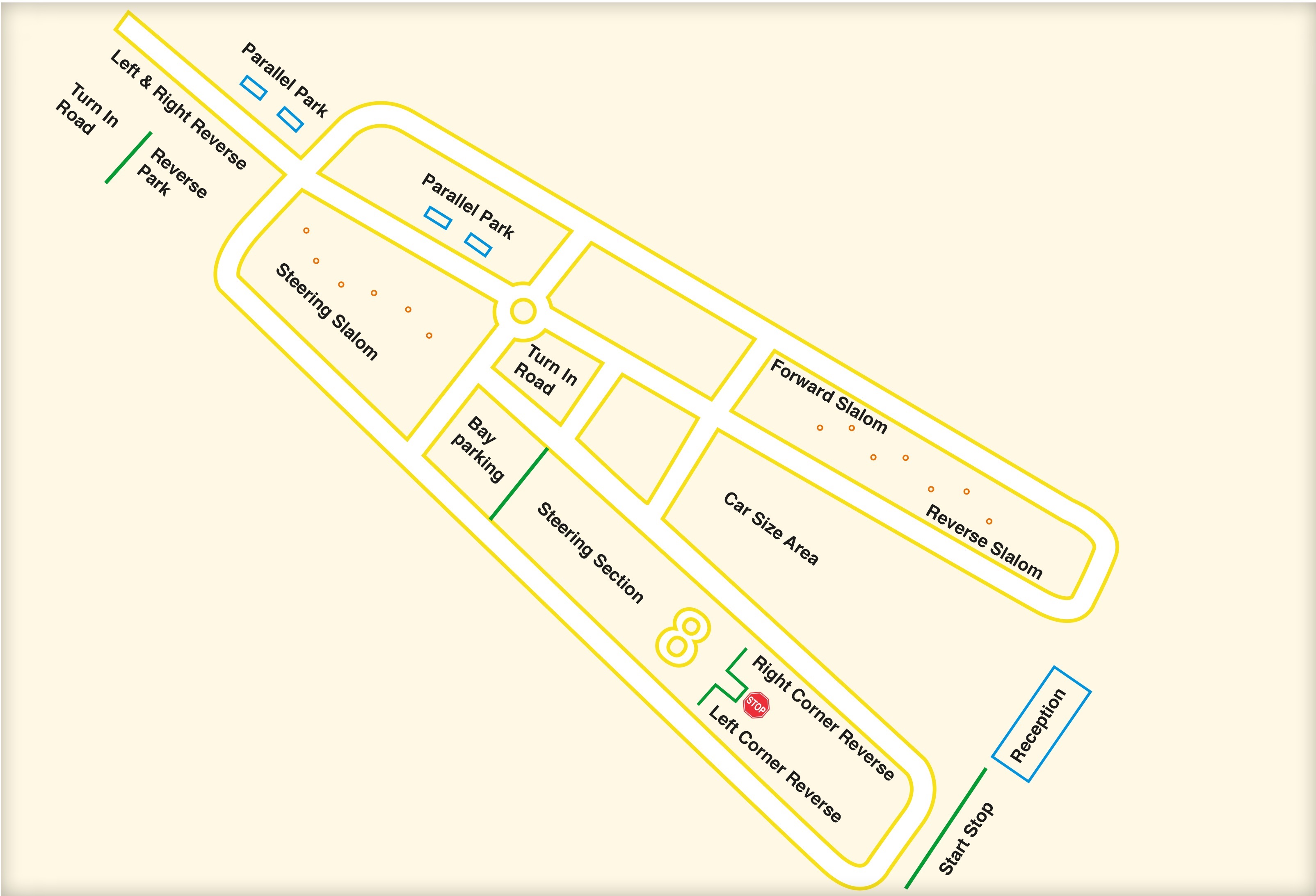 Aintree Course Map